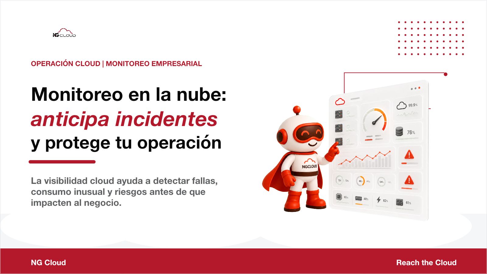 Monitoreo en la Nube: anticipa incidentes y protege tu operación